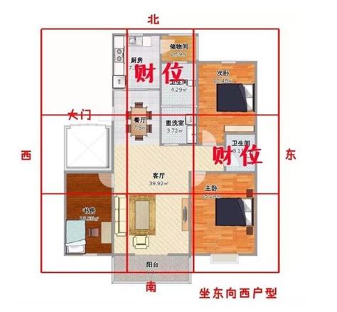 老闆辦公室財位|風水堪輿：辦公室財位在哪裡圖解